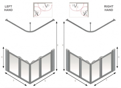 AKW Half Height Standard Screens - Silverdale - Option E